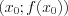 LaTeX formula: (x_{0};f(x_{0}))