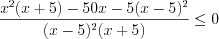 LaTeX formula: \frac{x^{2}(x+5)-50x -5(x-5)^{2}}{(x-5)^{2}(x+5)}\leq 0