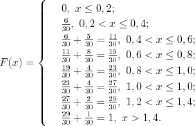 LaTeX formula: F(x)=\begin{cases} & \ 0, \ x\leq 0,2 ;\\ & \ \frac{6}{30}, \ 0,2< x\leq 0,4; \\ & \ \frac{6}{30}+\frac{5}{30}=\frac{11}{30}, \ 0,4< x\leq 0,6; \\ & \ \frac{11}{30}+\frac{8}{30}=\frac{19}{30}, \ 0,6< x\leq 0,8; \\ & \ \frac{19}{30}+\frac{4}{30}=\frac{23}{30}, \ 0,8< x\leq 1,0; \\ & \ \frac{23}{30}+\frac{4}{30}=\frac{27}{30}, \ 1,0< x\leq 1,0; \\ & \ \frac{27}{30}+\frac{2}{30}=\frac{29}{30}, \ 1,2< x\leq 1,4; \\ & \ \frac{29}{30}+\frac{1}{30}=1, \ x> 1,4. \\ \end{cases}