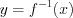 LaTeX formula: y=f^{-1}(x)