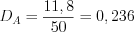 LaTeX formula: D_A=\frac{11,8}{50}=0,236
