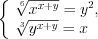 LaTeX formula: \left\{ \begin{array}{lcl} \sqrt[6]{x^{x+y}}=y^2,\\ \sqrt[3]{y^{x+y}}=x\\ \end{array} \right.