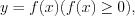 LaTeX formula: y=f(x) (f(x)\geq 0),