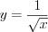 LaTeX formula: y=\frac{1}{\sqrt{x}}