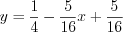 LaTeX formula: y=\frac{1}{4}-\frac{5}{16}x+\frac{5}{16}