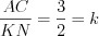 LaTeX formula: \frac{AC}{KN}=\frac{3}{2}=k