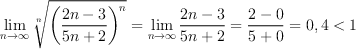 LaTeX formula: \lim_{n\rightarrow \infty }\sqrt[n]{\left ( \frac{2n-3}{5n+2} \right )^{n}}=\lim_{n \to \infty }\frac{2n-3}{5n+2}=\frac{2-0}{5+0}=0,4< 1